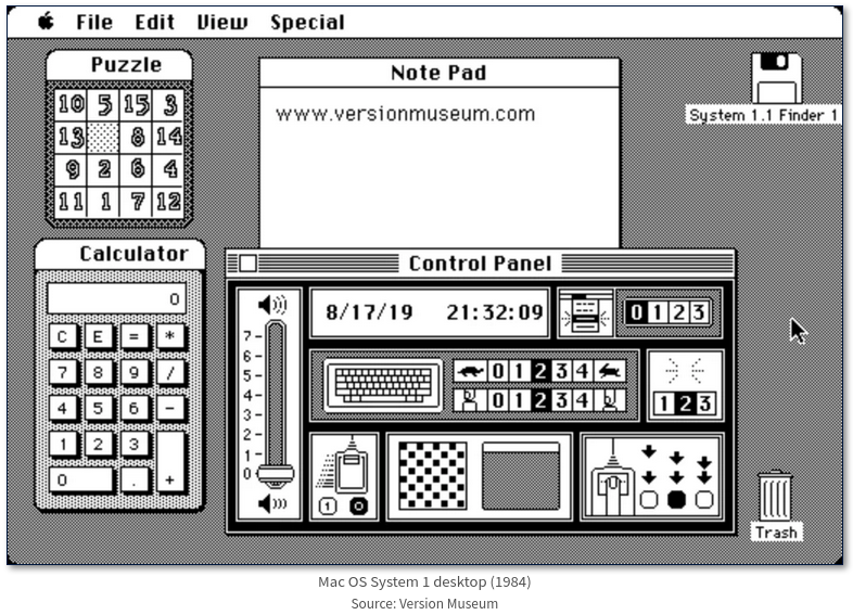 Die Benutzeroberfläche von das MAC OS System 1 Desktop ( Quelle (‘17 Years of Classic Mac OS Design History - 56 Images’ n.d., https://www.versionmuseum.com/history-of/classic-mac-os)